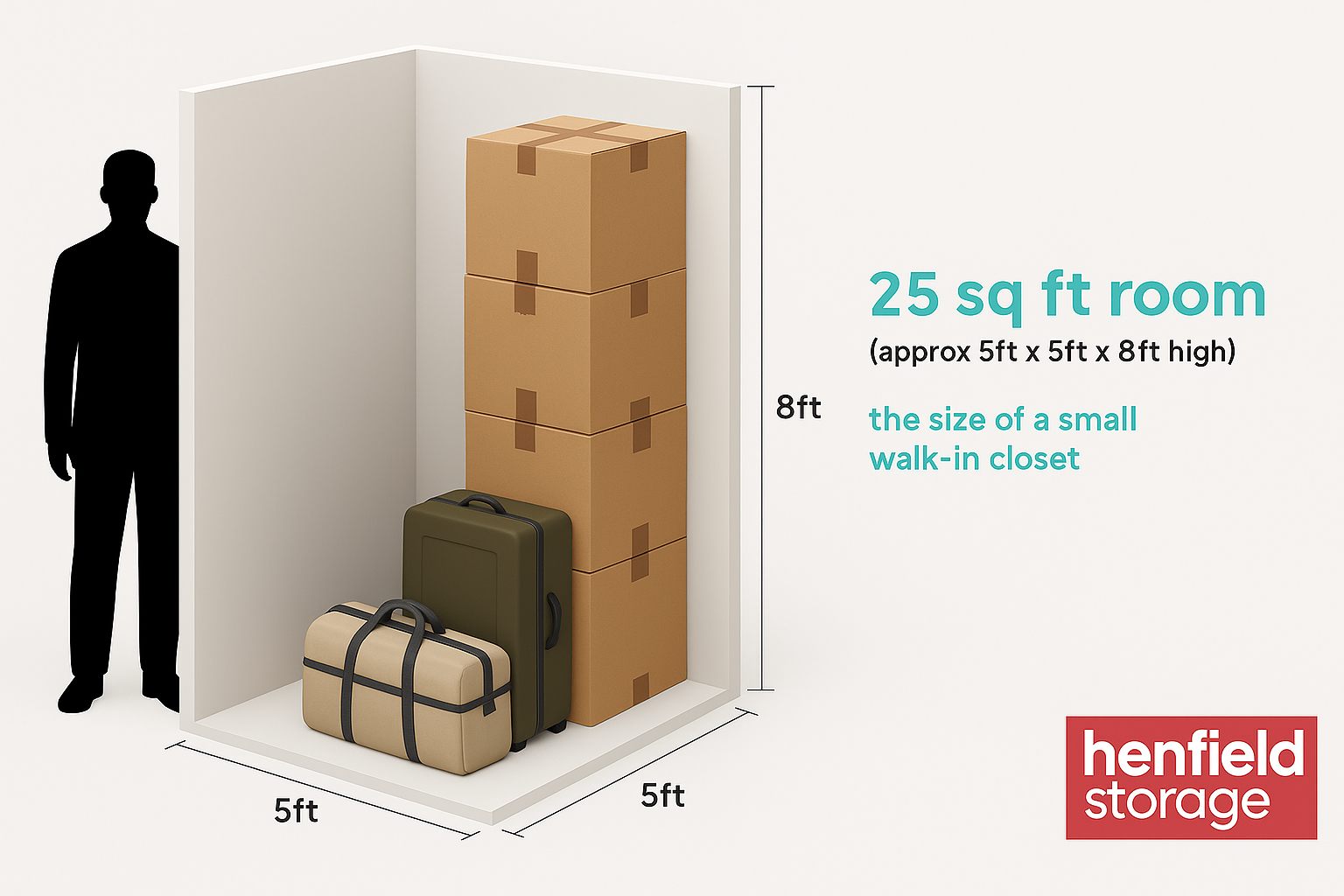3D visual of a 5x5 Henfield Storage unit with stacked boxes and luggage