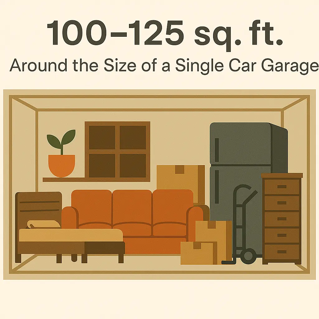 100–125 sq ft storage unit diagram showing a sofa, fridge, and boxes inside a garage-sized space